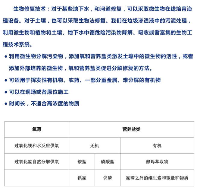 承德消毒剂批发