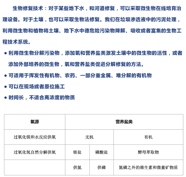 过硫酸氢钾底改片适用于什么地方？