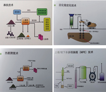 承德过硫酸氢钾复合盐价格