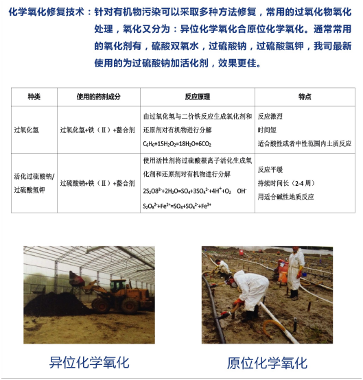 承德过硫酸氢钾价格